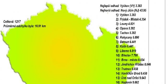 foto k příspěvku  od dj.DEKL