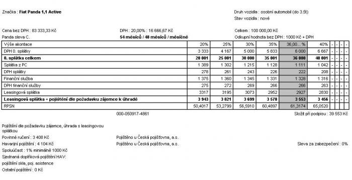 foto k příspěvku  od addamec