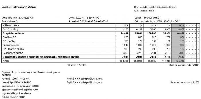 foto k příspěvku  od addamec