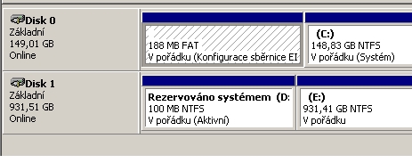foto k příspěvku  od Crimson