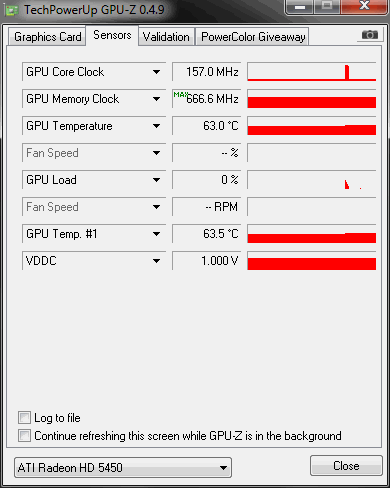 foto k příspěvku  od ACEMajky