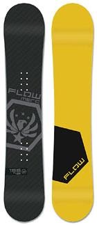 foto k příspěvku  od hanx