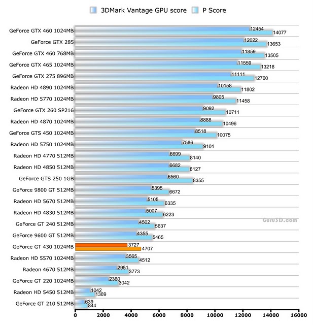 foto k příspěvku  od Crimson