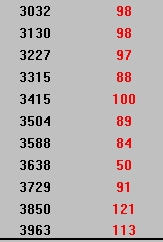 foto k příspěvku  od Crimson