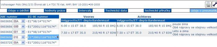 foto k příspěvku  od Nora