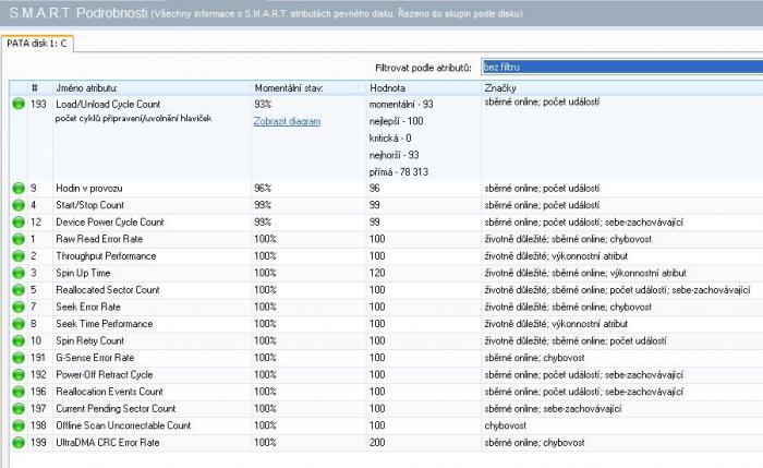 foto k příspěvku  od ABERTO