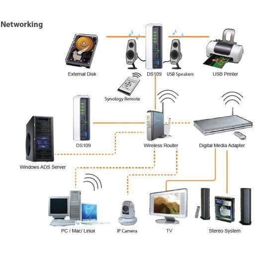 foto k příspěvku  od treid