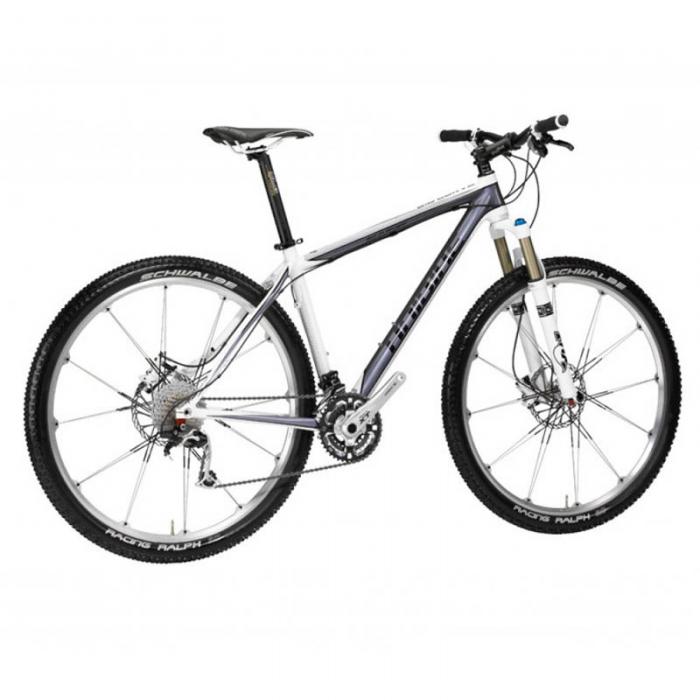 foto k příspěvku  od Leveler