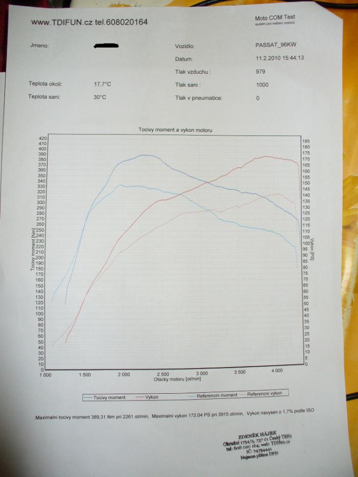 foto k příspěvku  od p.e.p.e.