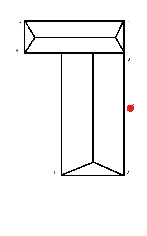 foto k příspěvku  od DITR