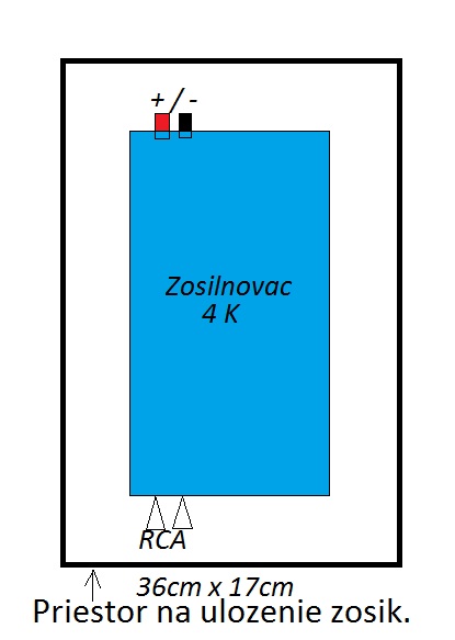 foto k příspěvku  od mochitko